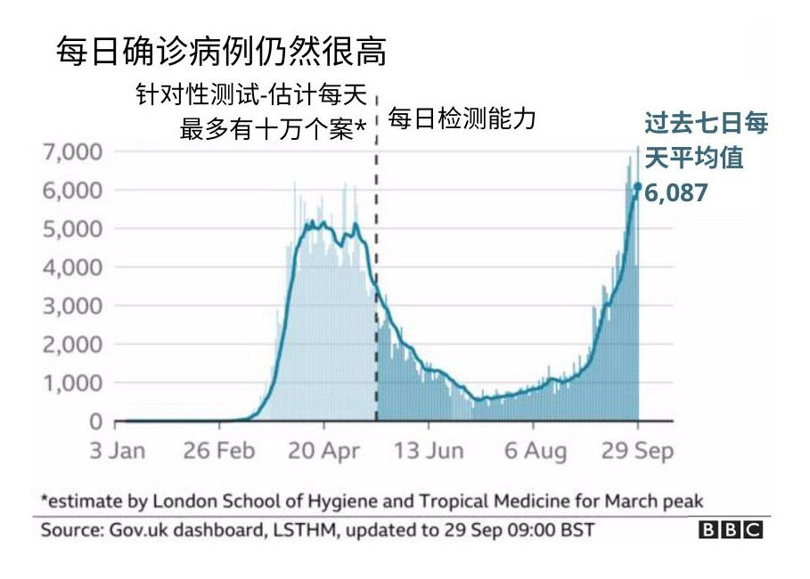 最新翻译疫情：全球疫情信息翻译的挑战与机遇