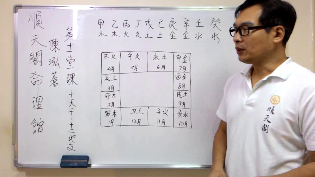 最新算卦文解读：从传统预测到现代应用的深入分析