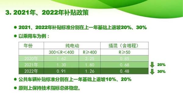 河南最新限行政策解读：细则、影响及未来趋势预测