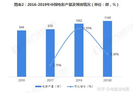 2023年末最新电影盘点：有什么新片值得一看？