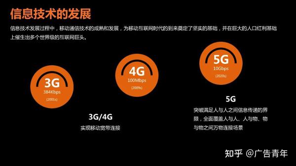 运城联通最新内容：运城联通5g建设及其大数据应用前景