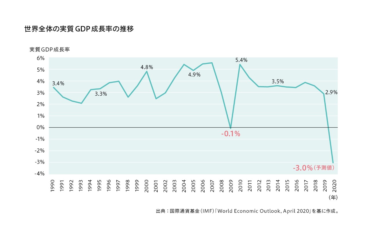 疫情之下，‘疫’路情深：疫情最新情侣的爱情与挑战