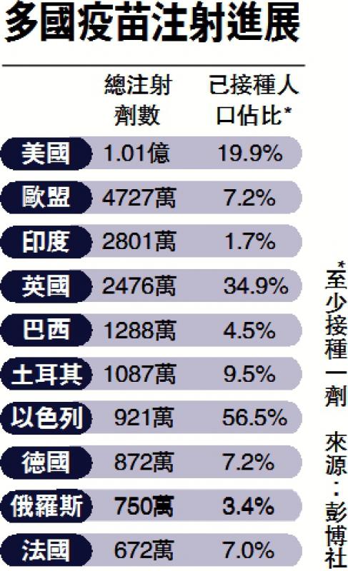 澳洲最新疫情状态深度解读：病例走势、政策调整及未来展望