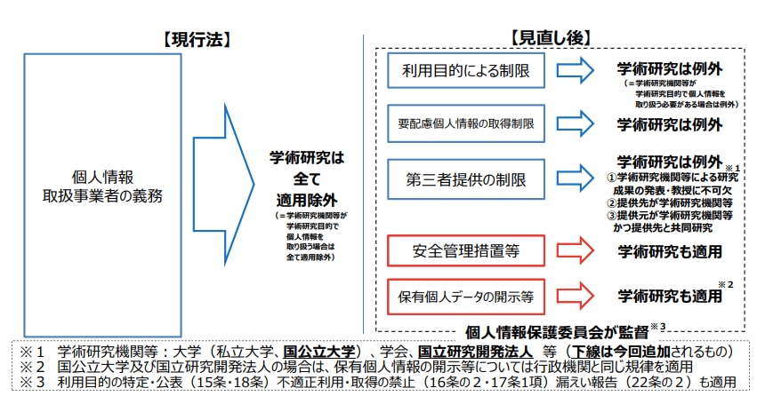 2024研究生国家补助标准深度解读：细则、影响及未来趋势