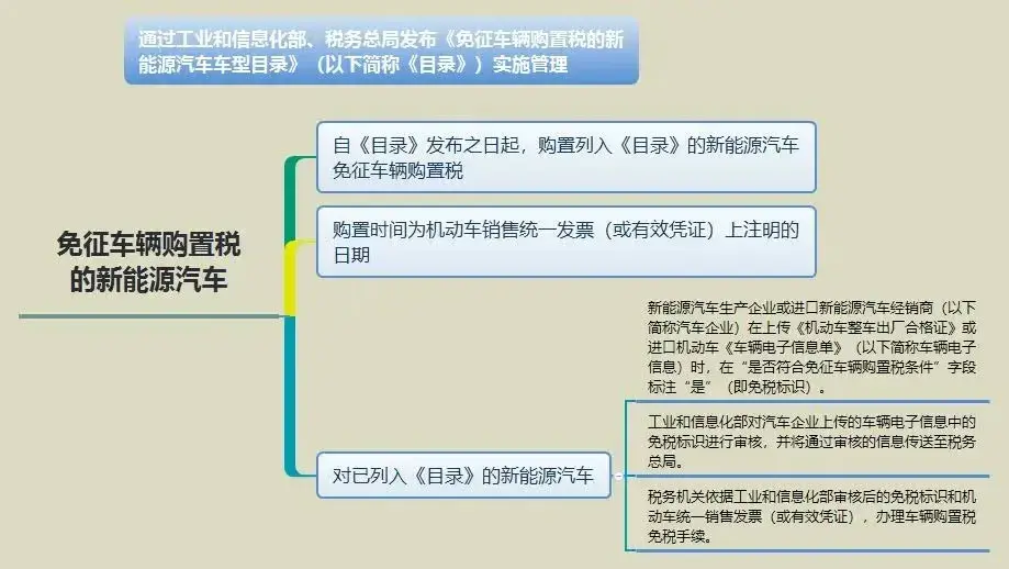 广气传祺GS4最新报价深度解析：配置、优惠及未来走势预测