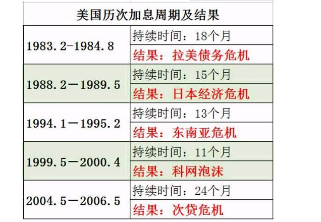 深度解读：美最新动作及其全球影响，未来走向何方？