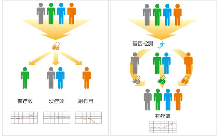 林海听涛 第66页