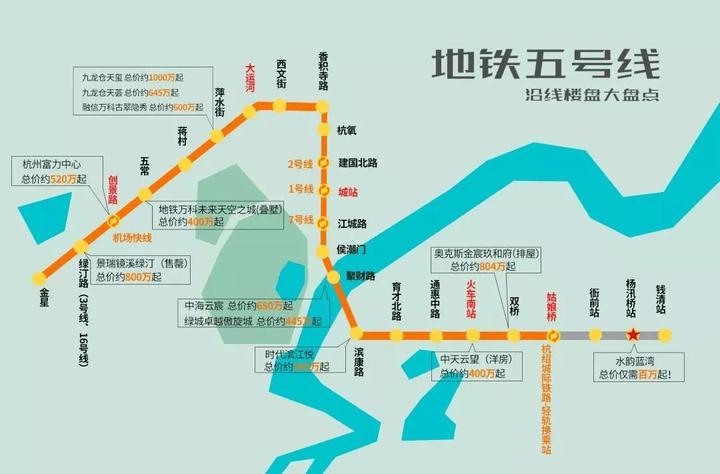 杭州5号线地铁线路图最新详解：站点、换乘及未来规划