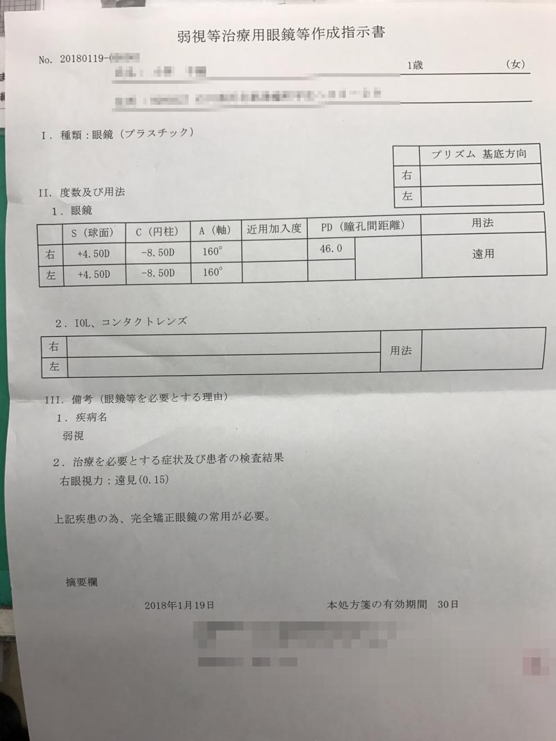 成年弱视最新技术突破：多维解读及未来展望