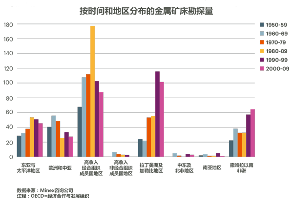 铜价最新价深度解析：影响因素、走势预测及投资建议