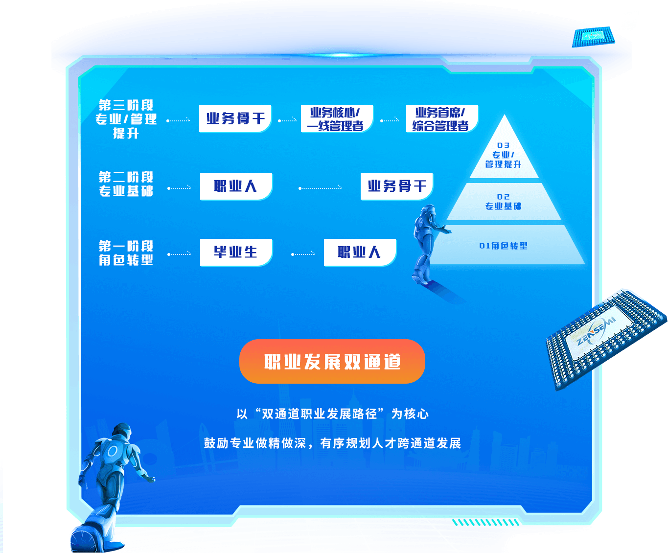 金积工业园区最新招聘信息：岗位、薪资及发展前景全解析