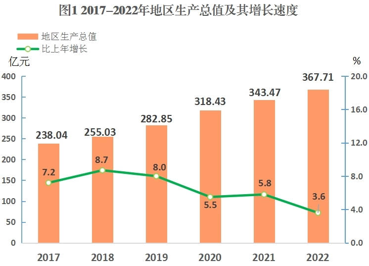 平潭最新消息：国际旅游岛建设进展及未来发展趋势预测