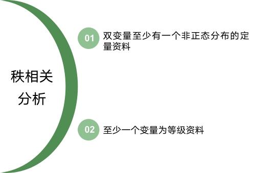 管秩最新动态：深度解析及未来趋势预测