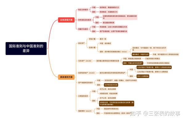 张泽禹高会最新动态：深度解读及未来展望