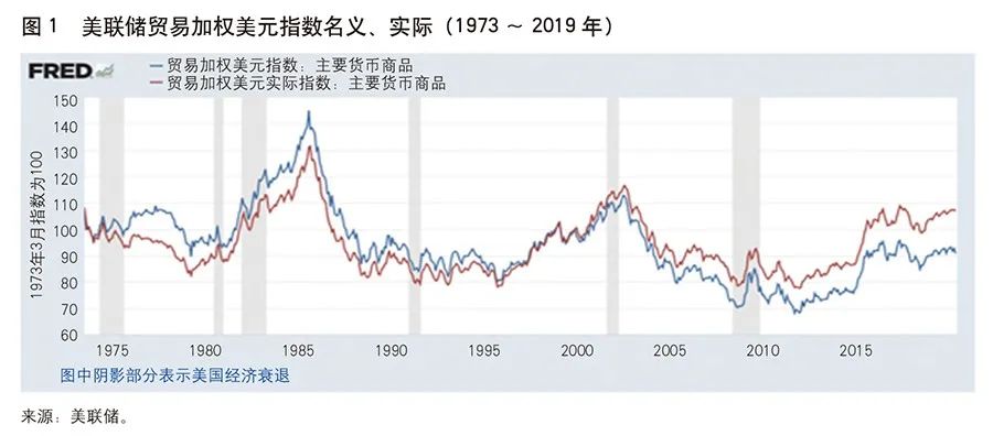 分析 第2页