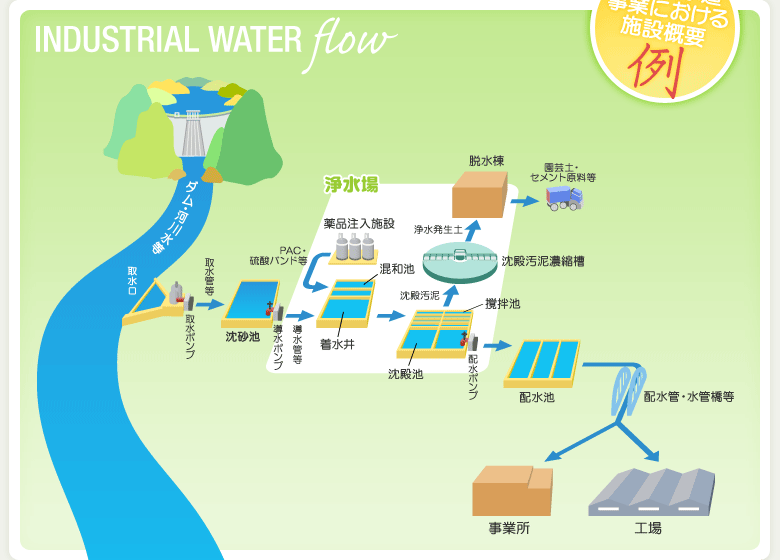 2024年最新氨水报价及市场分析：价格走势、影响因素与未来预测