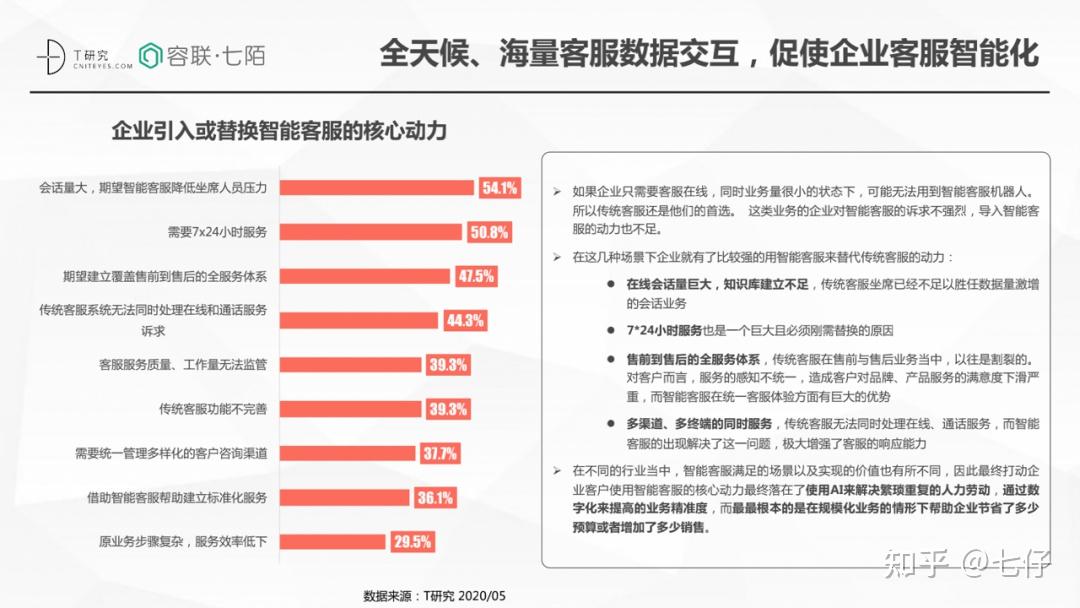 居家客服应聘最新指南：职位要求、技能提升及未来趋势