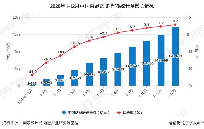 深度解析：最新房贷利率走势及对购房者的影响