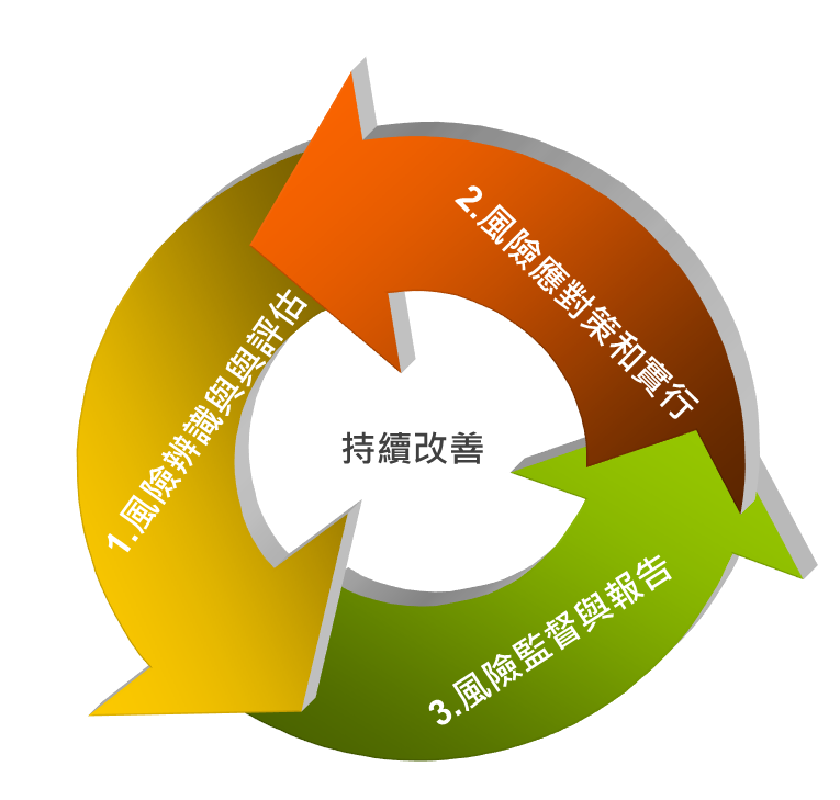 深度解读：最新临控政策对经济社会的影响及未来走向