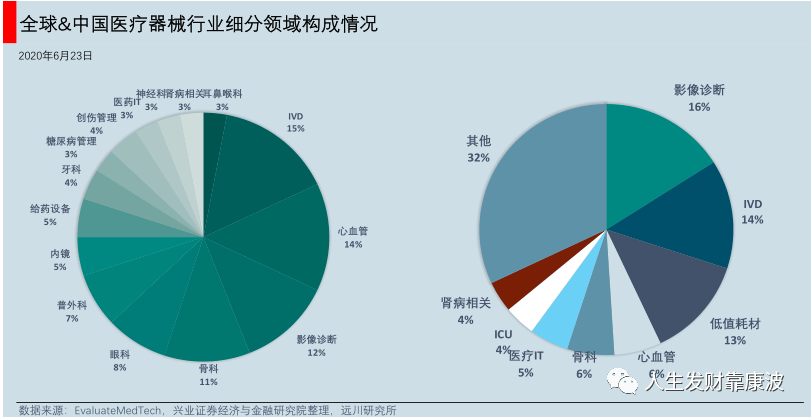 新华医疗最新消息：业绩增长与未来发展战略深度解析