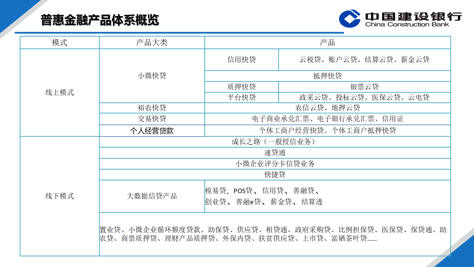 快贷最新版本下载地址大全：安全下载与风险防范指南