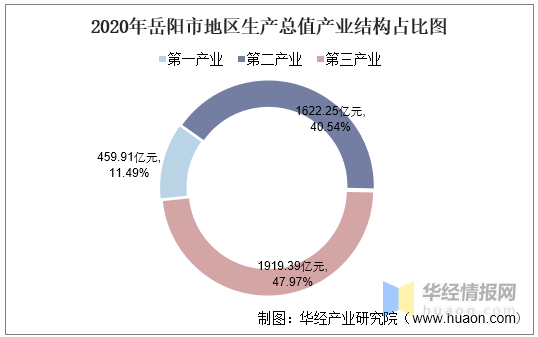 岳阳市罗黑皮最新任务：深度解读及未来展望