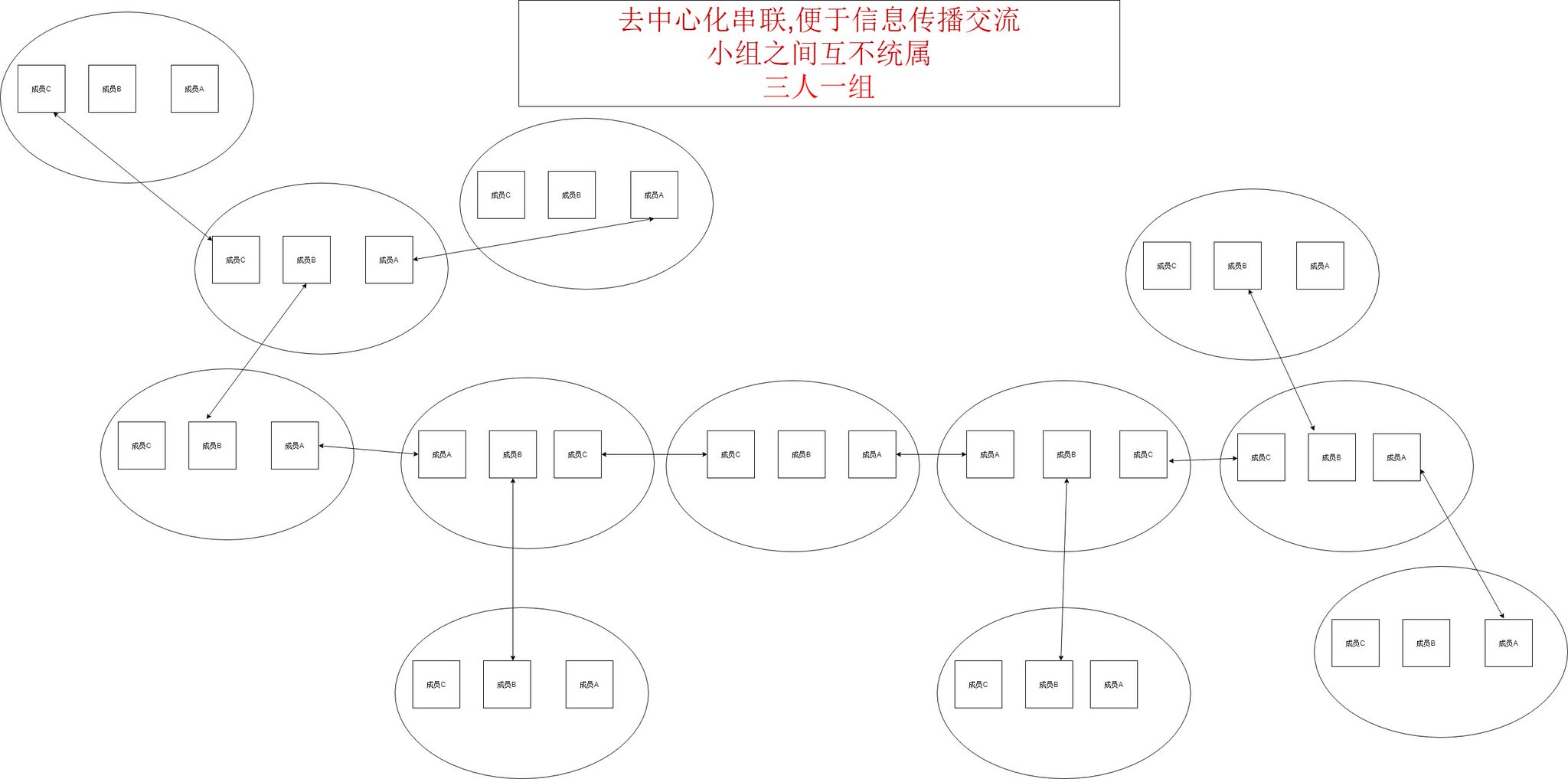 成都最新疫情今天：风险等级、防控措施及未来展望