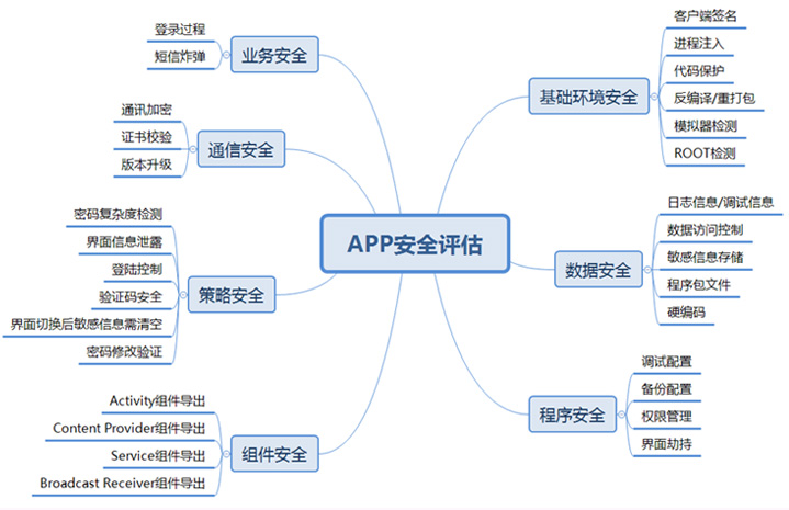 快读免费最新版本下载：深度解析及风险提示