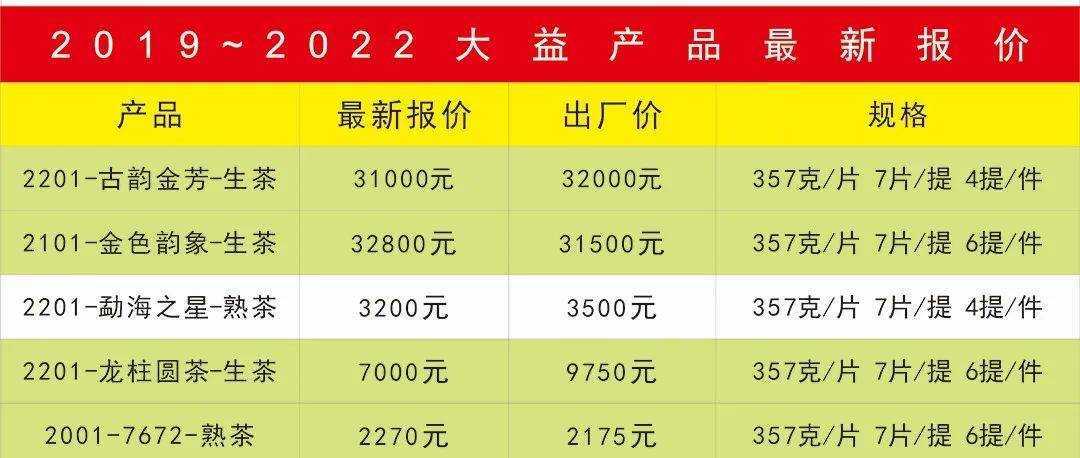 鼎诚馥桂园最新动态：楼盘价格、配套设施及未来发展趋势深度解析