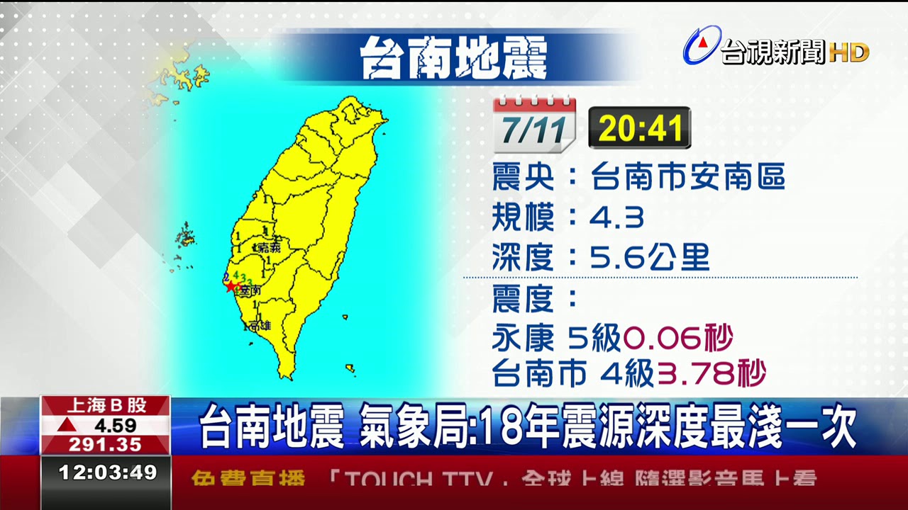 台北地震最新速报：震源深度、灾情评估及未来防震策略