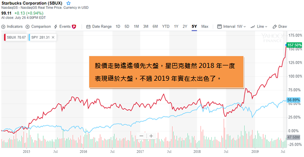 览众最新价格深度解析：影响因素、市场走势及未来展望