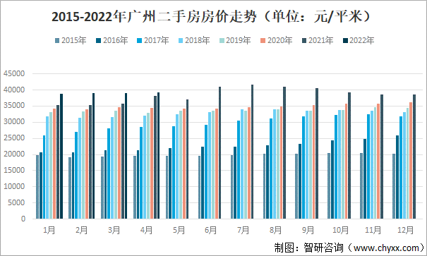 市中区最新个人二手房资讯：价格调整、房源分析及购房建议