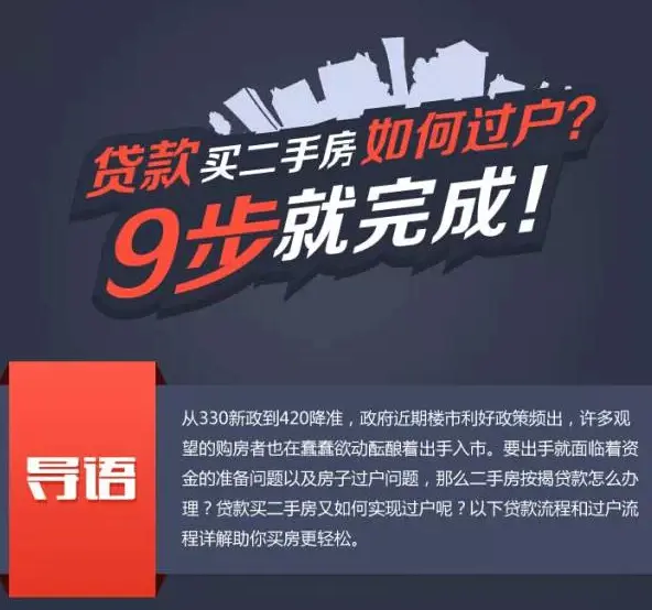 博山最新二手房信息：价格走势、区域分析及购房指南