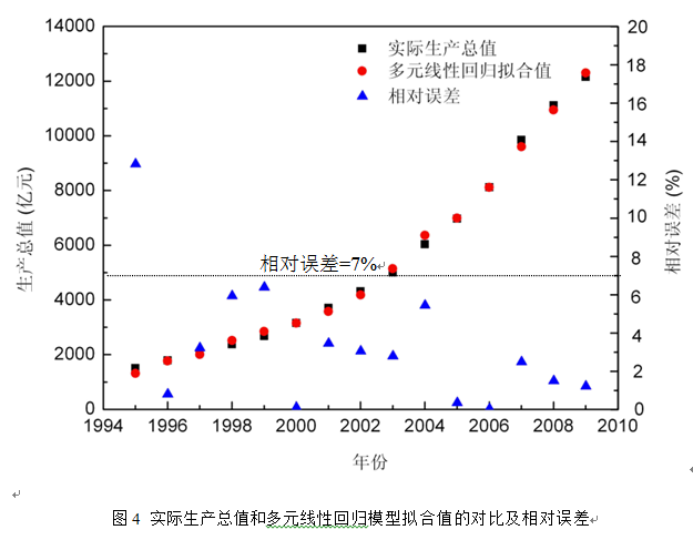 最新油品计量技术及应用：提高精度与效率的探索