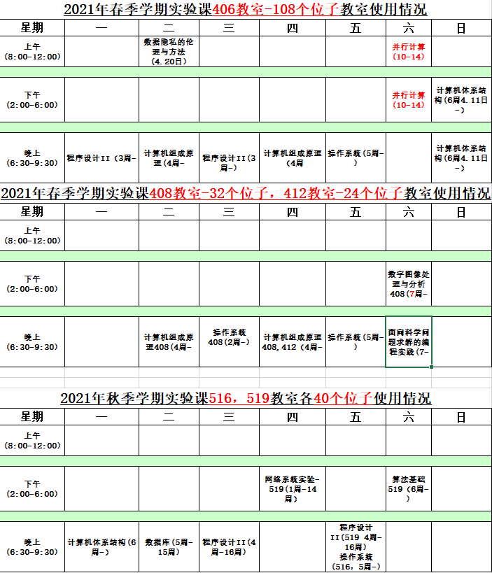 深度解析：最新排课表信息解读及未来趋势预测