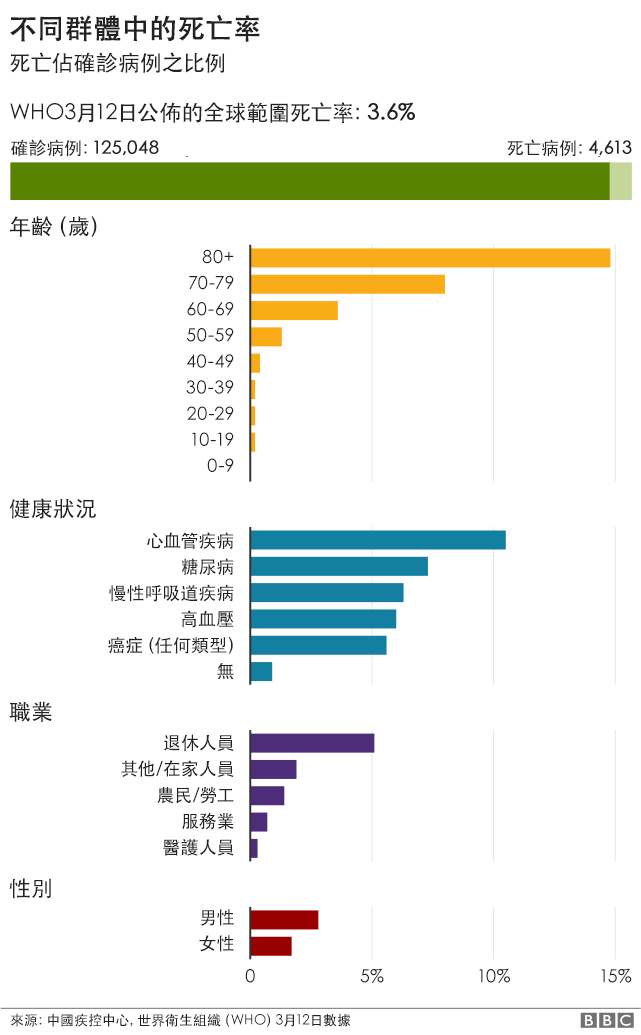 我国现在疫情最新数据分析：反击力度、经济影响以及未来趋势