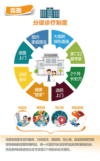 最新病情报到：多维度解读疾病动态及未来趋势