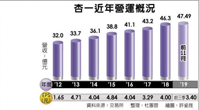 艾杏最新网站深度解析：功能、优缺点及未来发展趋势