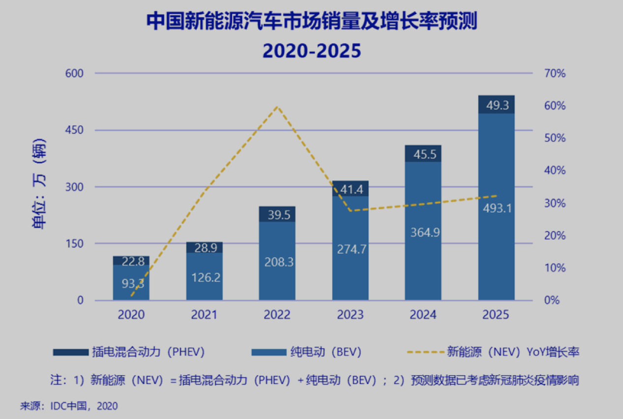 紧看最新政策：解读当今中国经济和社会发展趋势