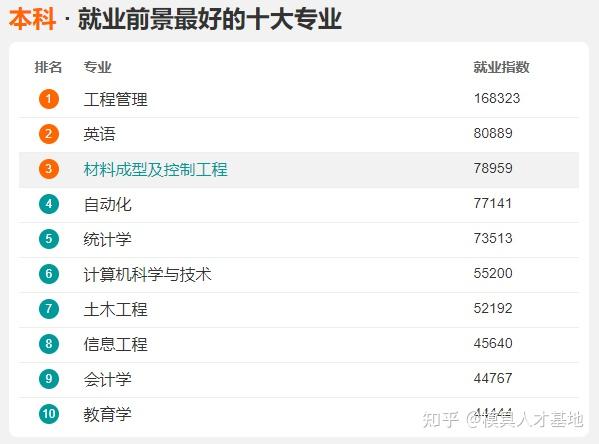 通化今日最新招聘信息：职位、行业及未来趋势深度解析