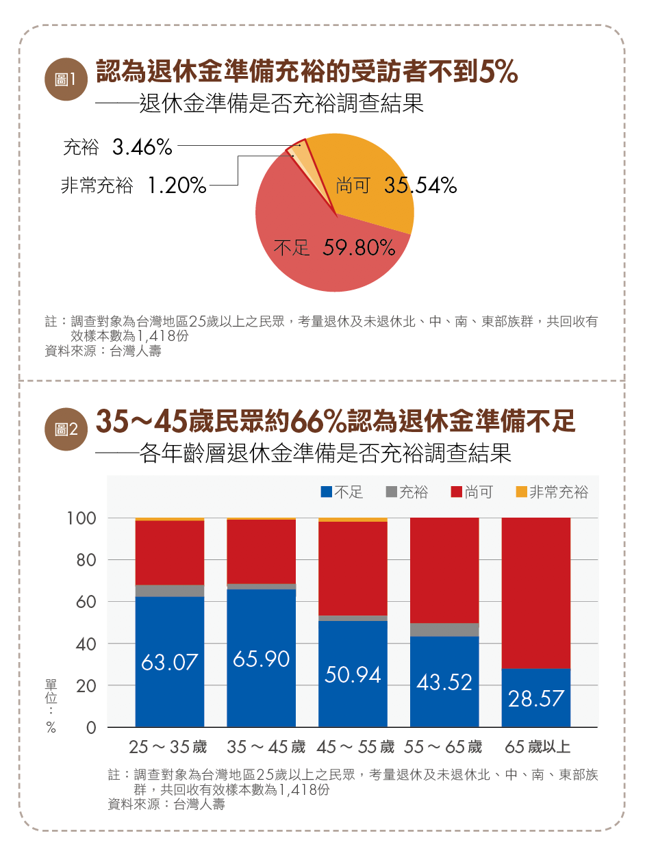 2017北京退休金上调最新消息：解读政策细节与影响分析