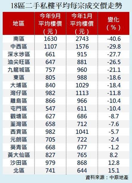 平桥龙江春天最新房价深度解析：区域价值、价格走势及未来展望