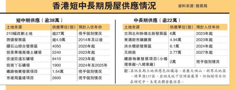 永中二手房最新信息：价格走势、区域分析及投资建议