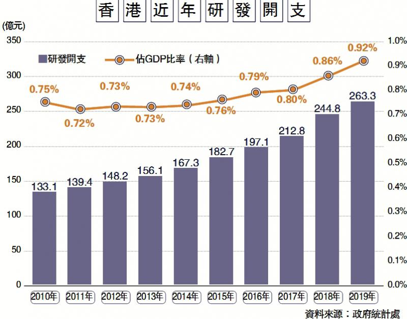 托马斯研究院最新进展：技术突破与未来展望