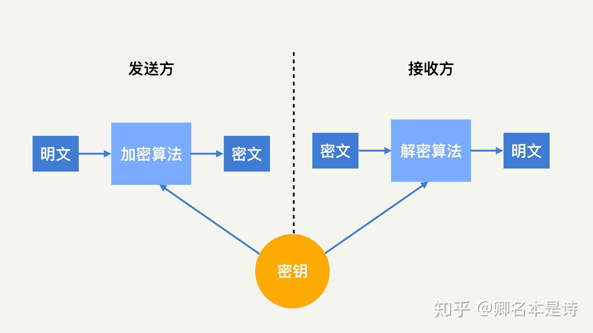 1024最新地址t66y：深入探讨其背后的技术、安全及社会影响