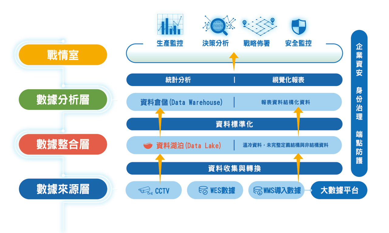 西方行空最新利好消息：分析其后阻碍和成长趋势