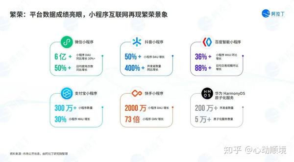 苹果微信最新版本是多少？深度解析及未来趋势预测