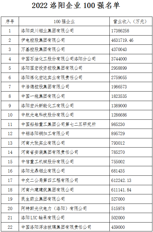 2025年2月19日 第87页