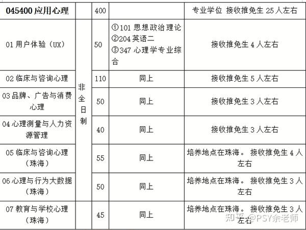 2017年全国师范类大学排名深度解析：权威榜单、发展趋势与未来展望