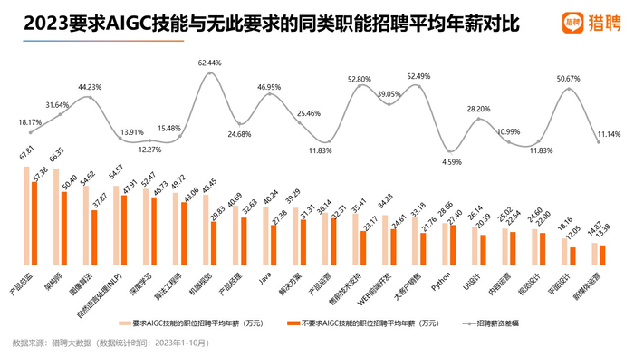 2024临汾最新招聘信息汇总：行业趋势、热门职位及求职建议